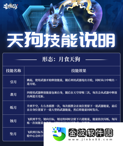 犬嘯龍鳴即將來襲詳解爆料大揭秘