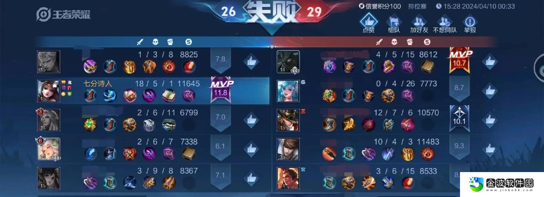 小明輔助嫦娥教學出裝攻略