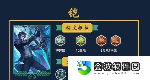 夏侯惇颶風銘文出裝攻略