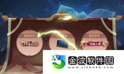 全面解析新版王者銘文出裝攻略