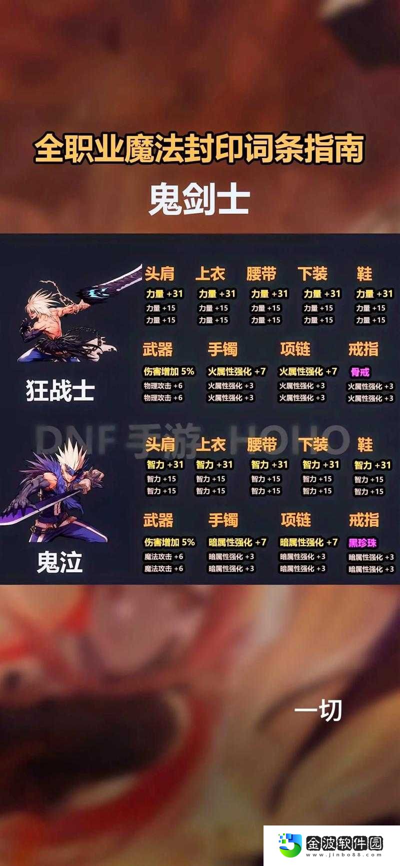 DNF絕殺技任務速刷攻略！保姆級流程教學，30分鐘輕松拿畢業神器