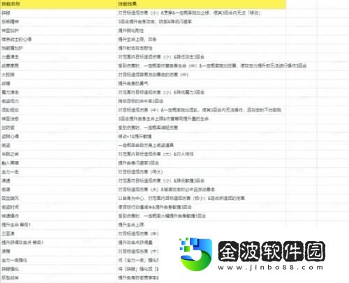 FFBE幻影戰(zhàn)爭(zhēng)UR兵員耶爾瑪風(fēng)閃亮登場(chǎng)