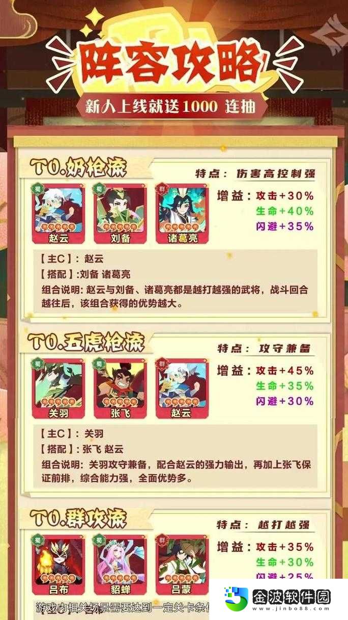 萌三國暗金武將合成方法大揭秘！手把手教你打造戰(zhàn)場霸主