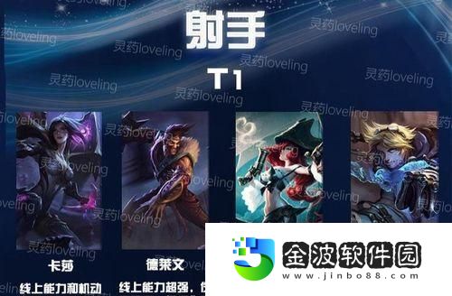 龍龜出裝順序攻略