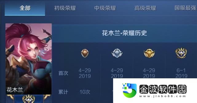 花木蘭裝備銘文攻略