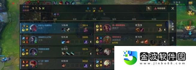 劍魔銘文出裝攻略
