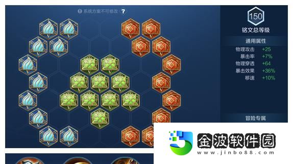 小明射手出裝銘文搭配攻略