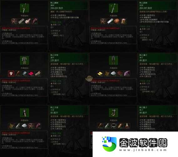 閉眼不踩雷！暗黑3裝備估價終極指南，刷到畢業裝的秘密就藏在這！