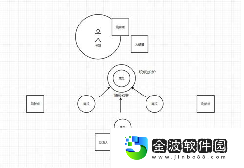 哈利波特魔法覺醒保護南瓜用什么卡