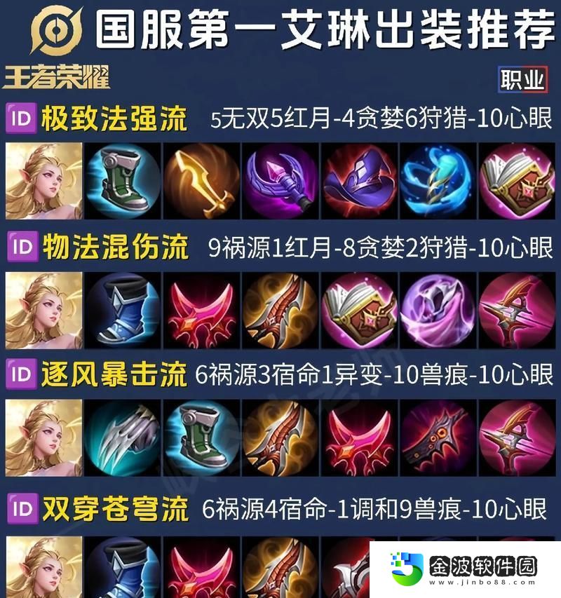 寒冰出裝加點攻略大全