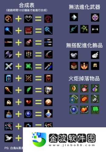 地下城割草追蹤器怎么合成
