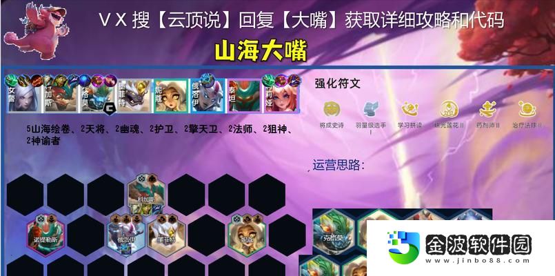 以西游伏魔記最強陣容搭配