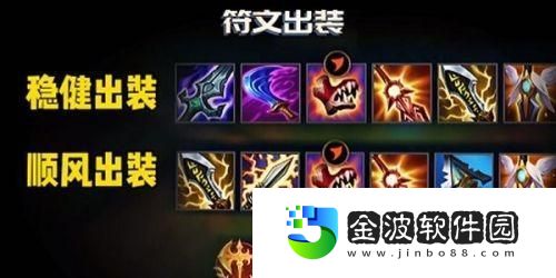 英雄聯(lián)盟鉤子出裝攻略大全