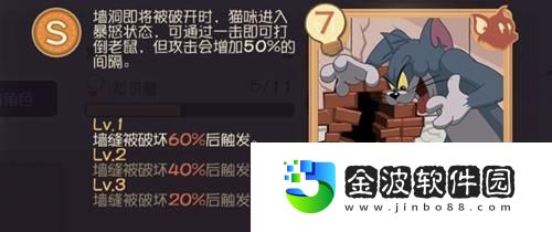 貓和老鼠快速出裝攻略大全