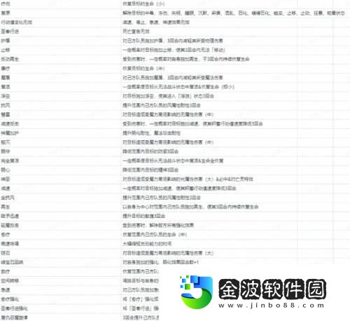 FFBE幻影戰爭弗蕾德麗卡雷&彩花風即將登場