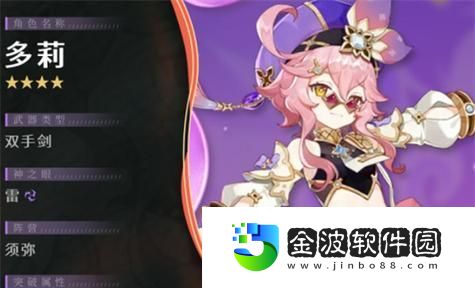 原神最新盧姥爺圣遺物推薦
