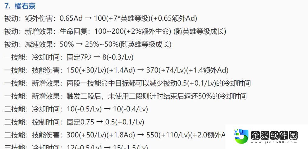 邊路橘右京手法出裝攻略