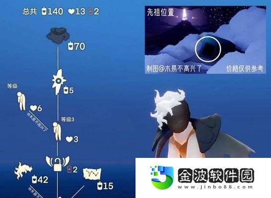 光遇99復刻先祖攻略