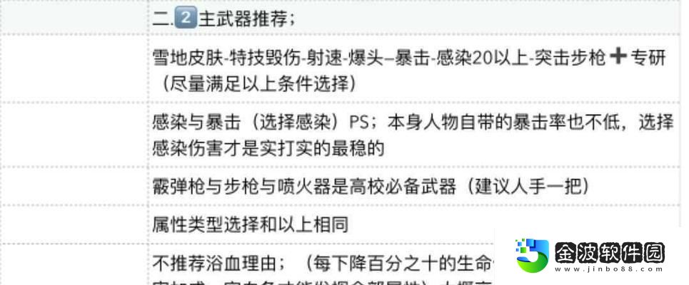 明日之后輻射高校第6季什么時候出