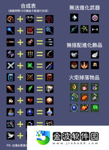 地下城割草血鞭怎么合成
