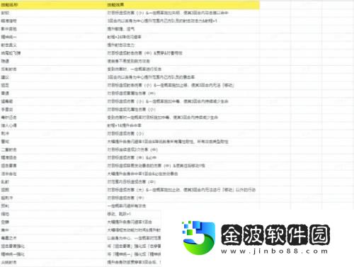 FFBE幻影戰爭弗蕾德麗卡雷&彩花風即將登場