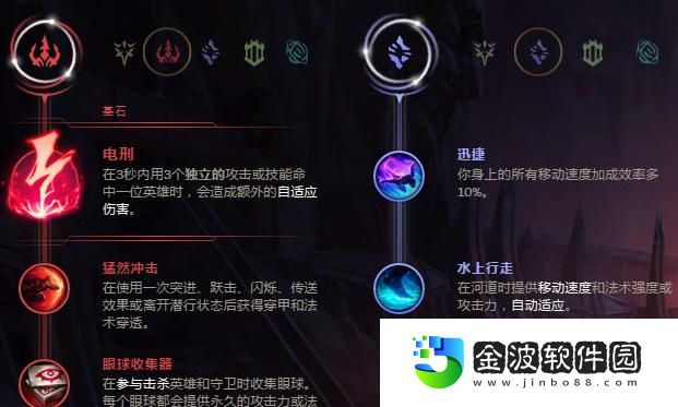 以聯(lián)盟手游瑤子出裝攻略最新