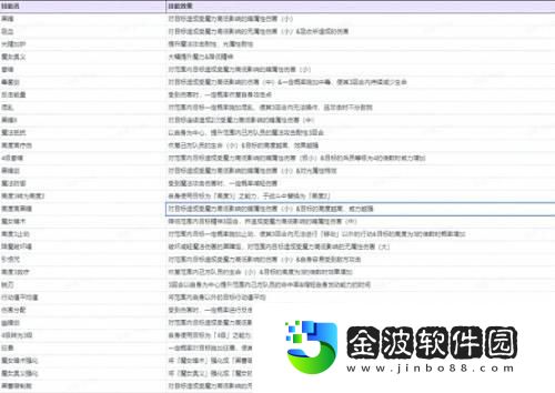 FFBE幻影戰爭UR海蓮娜