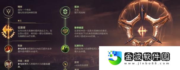 刀塔1屠夫出裝攻略
