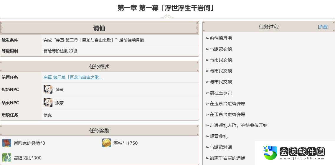 魔神任務怎么觸發(fā)