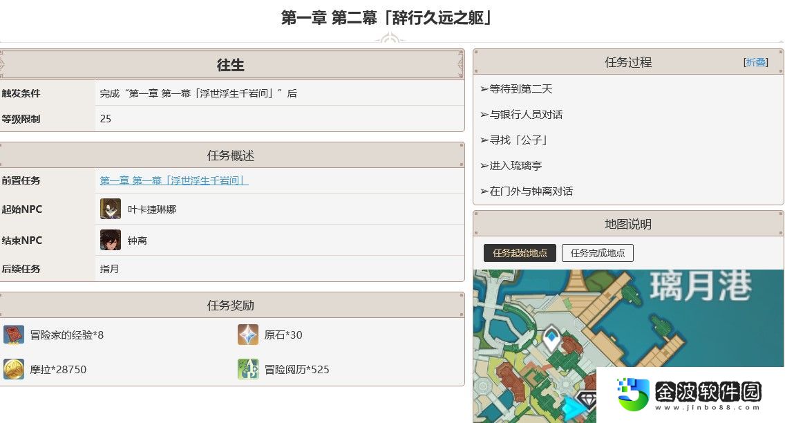魔神任務怎么觸發(fā)
