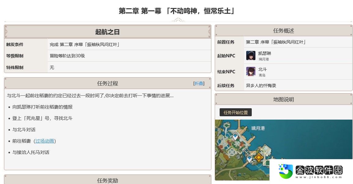 魔神任務怎么觸發(fā)