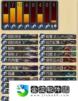 魔獸僵尸屠城攻略