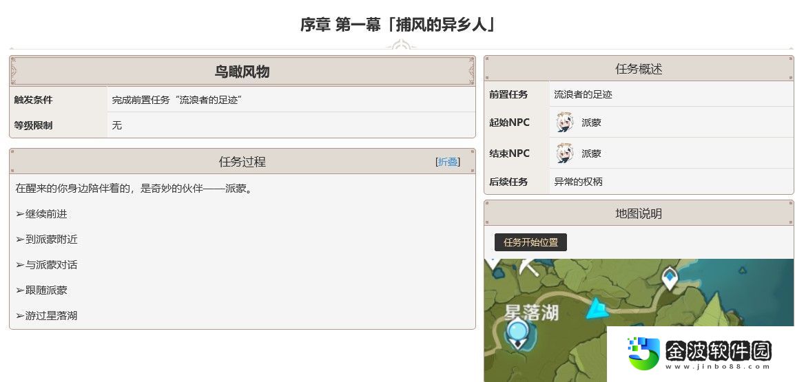 魔神任務怎么觸發(fā)