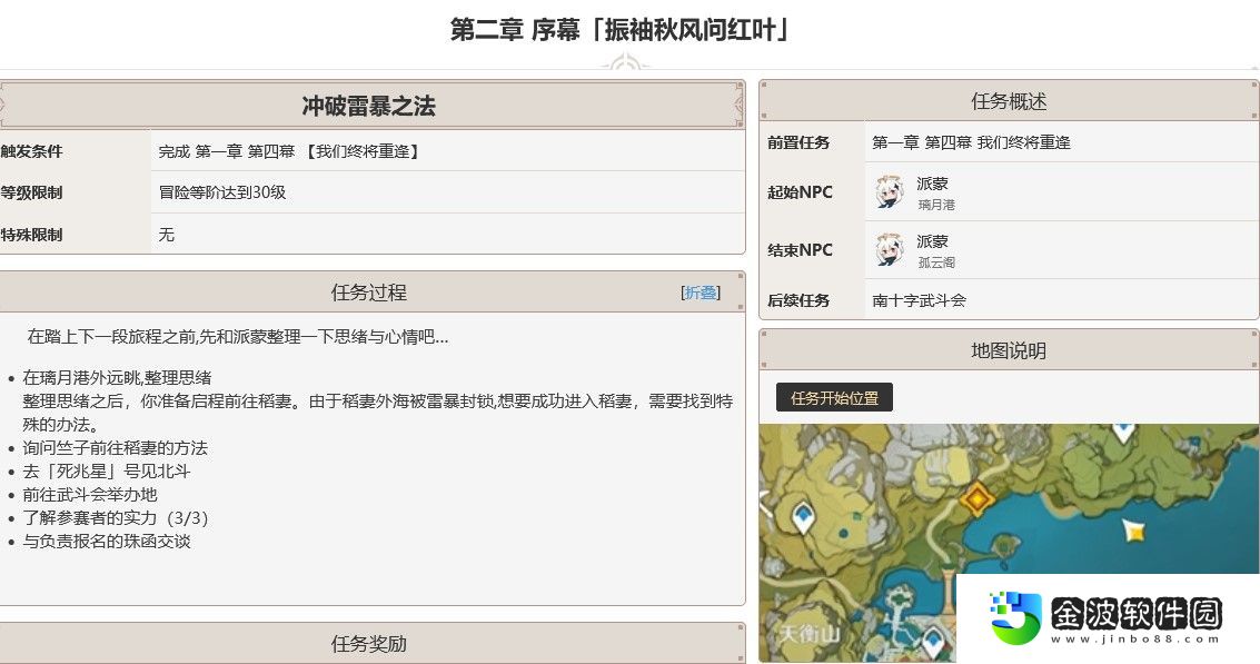 魔神任務怎么觸發(fā)