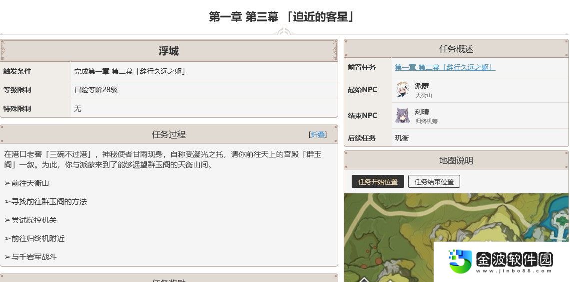 魔神任務怎么觸發(fā)