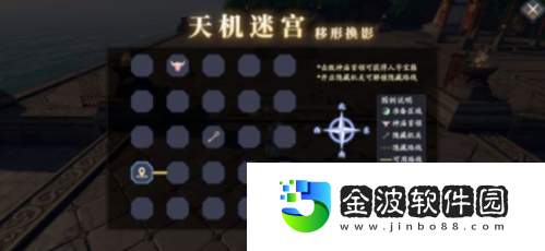 慶余年手游龍門絕境怎么玩