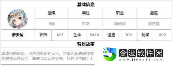 第七史詩蘿安納好用嗎 第七史詩三色英雄蘿安納介紹