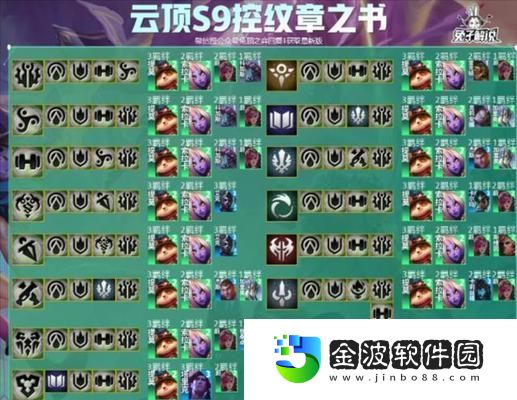 玩轉(zhuǎn)福星陣容攻略