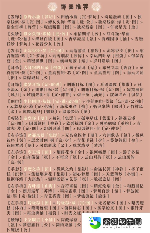 奇跡暖暖第三卷4-支1怎么搭配 奇跡暖暖第三卷4-支1關卡搭配攻略