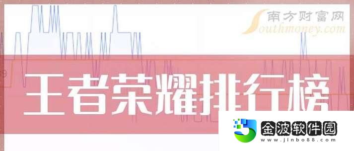 王者榮耀9月最強輔助排行榜推薦攻略