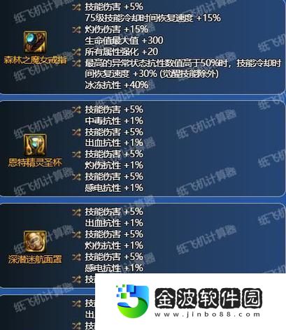 肉裝灼燒流鎧出裝攻略最新