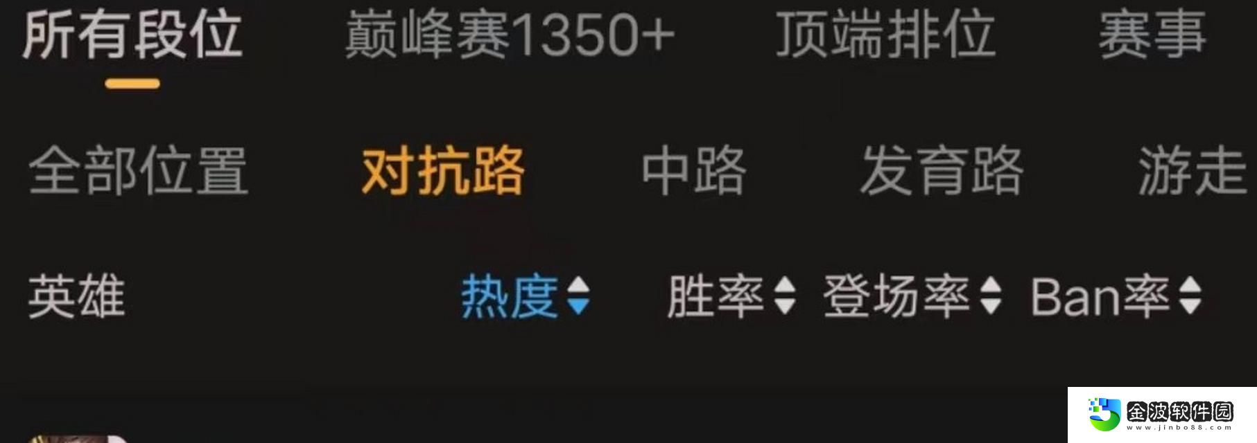程咬金出裝攻略教學