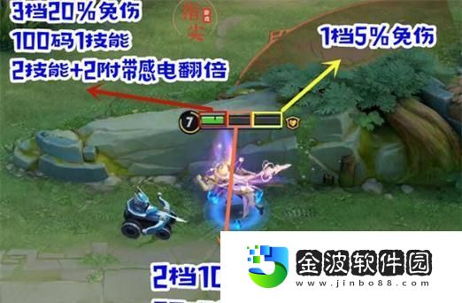 趙云上路出裝攻略