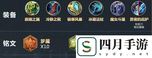 攻略隊友出裝的關鍵技巧