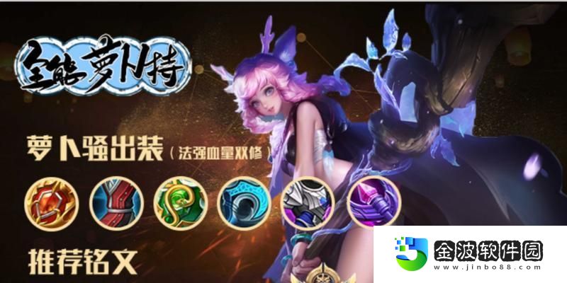 攻略隊友出裝的關鍵技巧