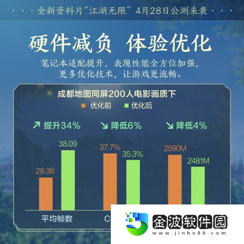 劍網3全新資料片“江湖無限”震撼公測