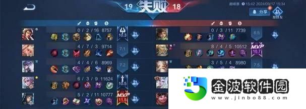 鐘馗專屬出裝銘文攻略大全
