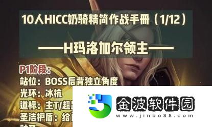 征服冰冠堡壘