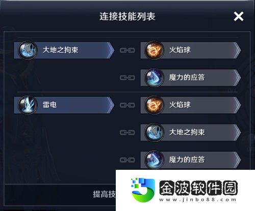 黑色沙漠手游女武神技能怎么配