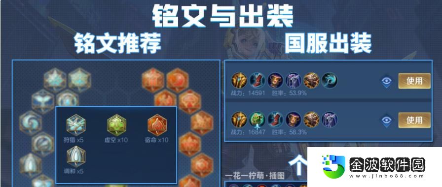 孫臏銘文新手出裝攻略